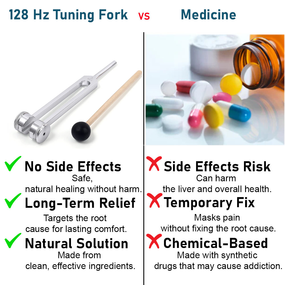 Kocmor™ | 28 Hz Tuning Fork