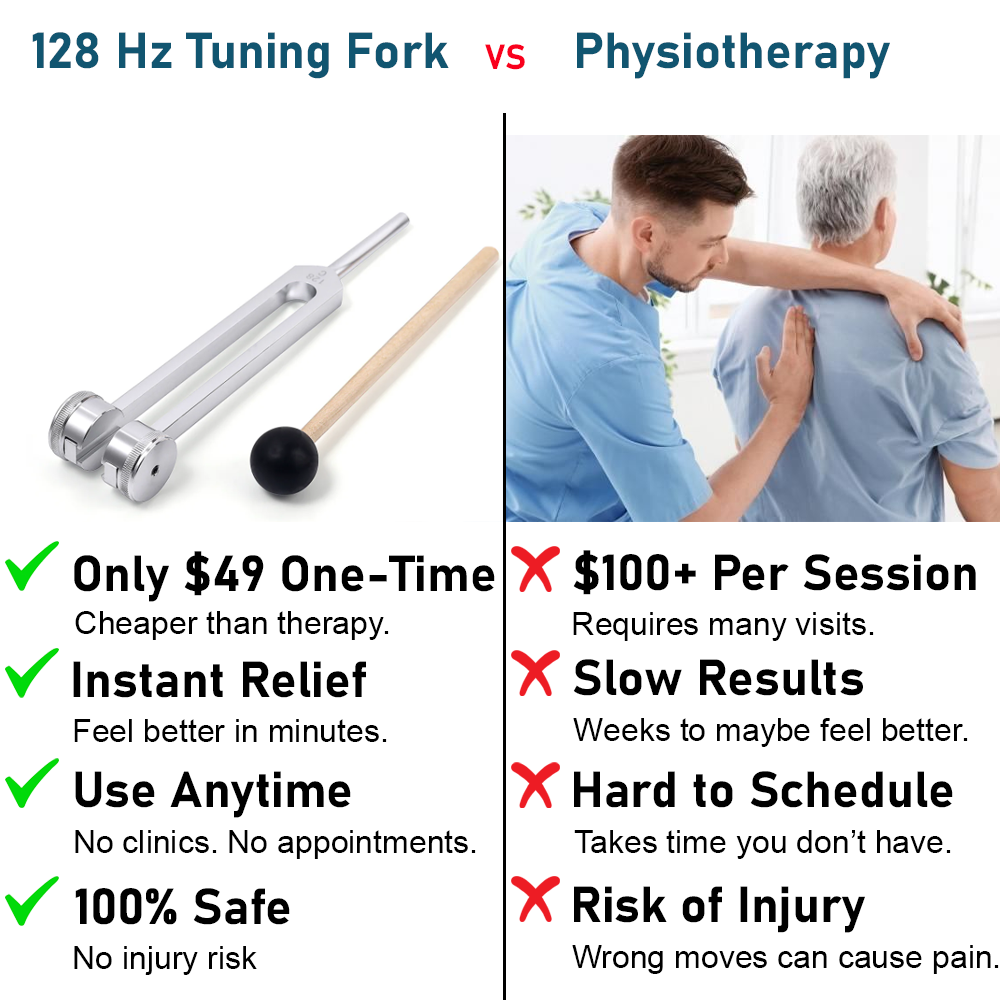 Kocmor™ | 28 Hz Tuning Fork